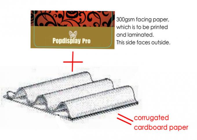 कैंडी के लिए पेपर कार्डबोर्ड काउंटर डिस्प्ले, कैंडी के निर्धारण में 12 राउंड डिवाइडर सहित 1 टियर